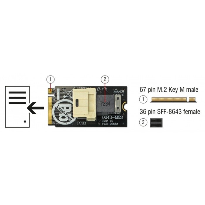DeLOCK Adapter M.2 Key M > SFF-8643 NVMe 2242 - Imagen 4