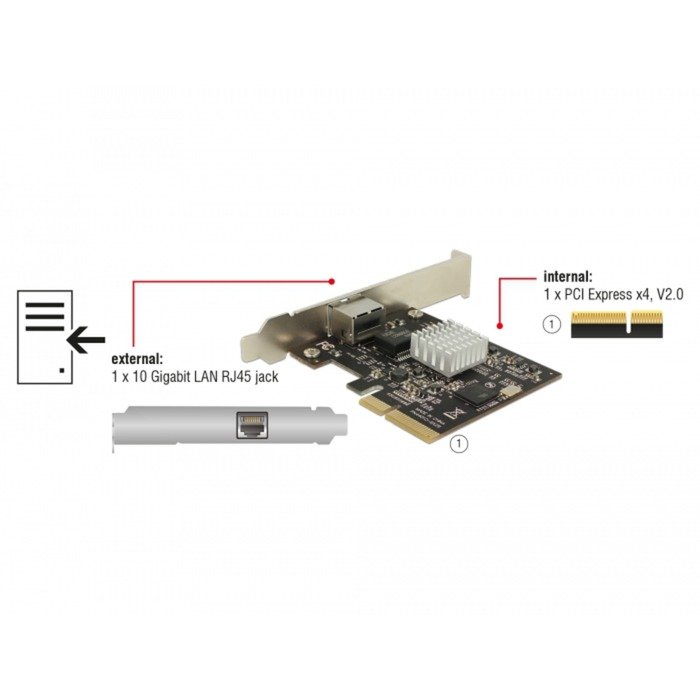 DeLOCK PCIe Karte > 1x 10 Gigabit LAN NBASE-T RJ45 - Imagen 4