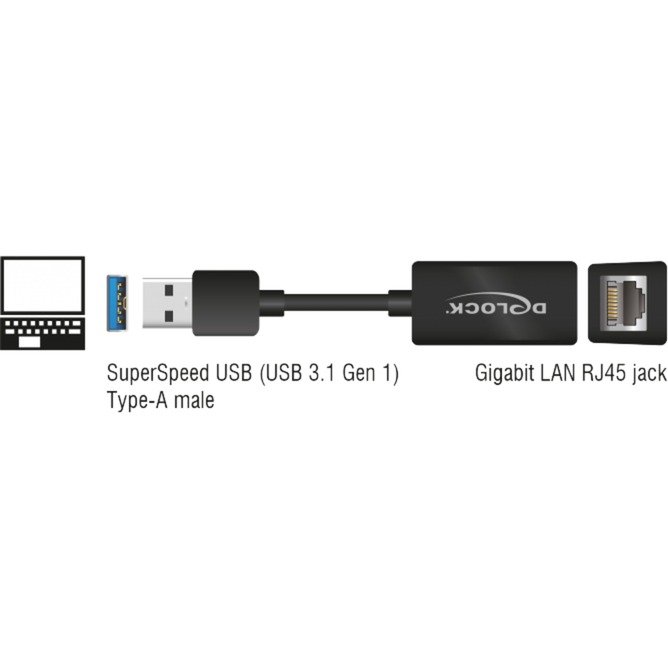 DeLOCK USB 3.2 Gen 1 Adapter Negro - Imagen 2