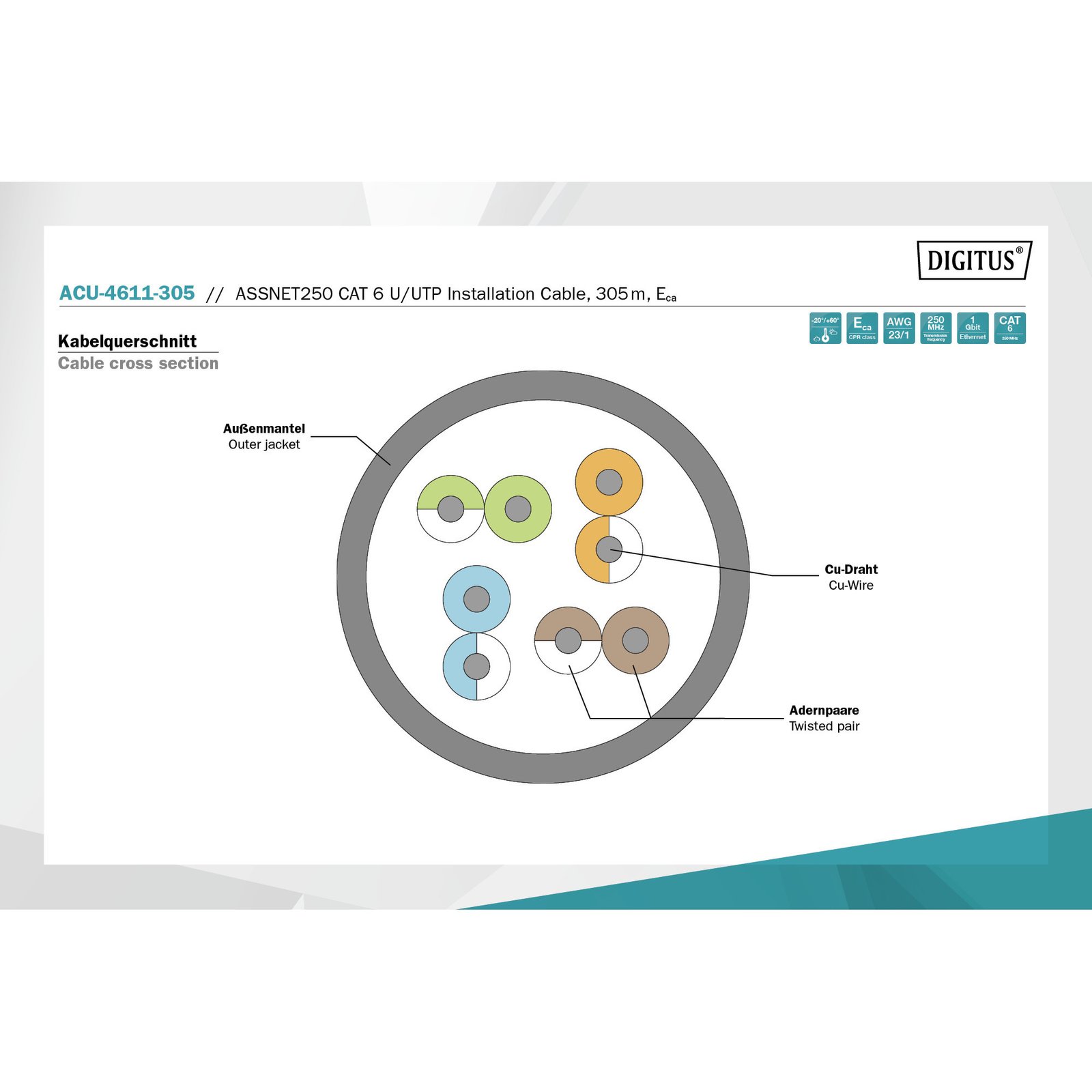 Digitus Professional ASSNET250 Cat.6 U/UTP Verlegekabel simplex Gris - Imagen 4