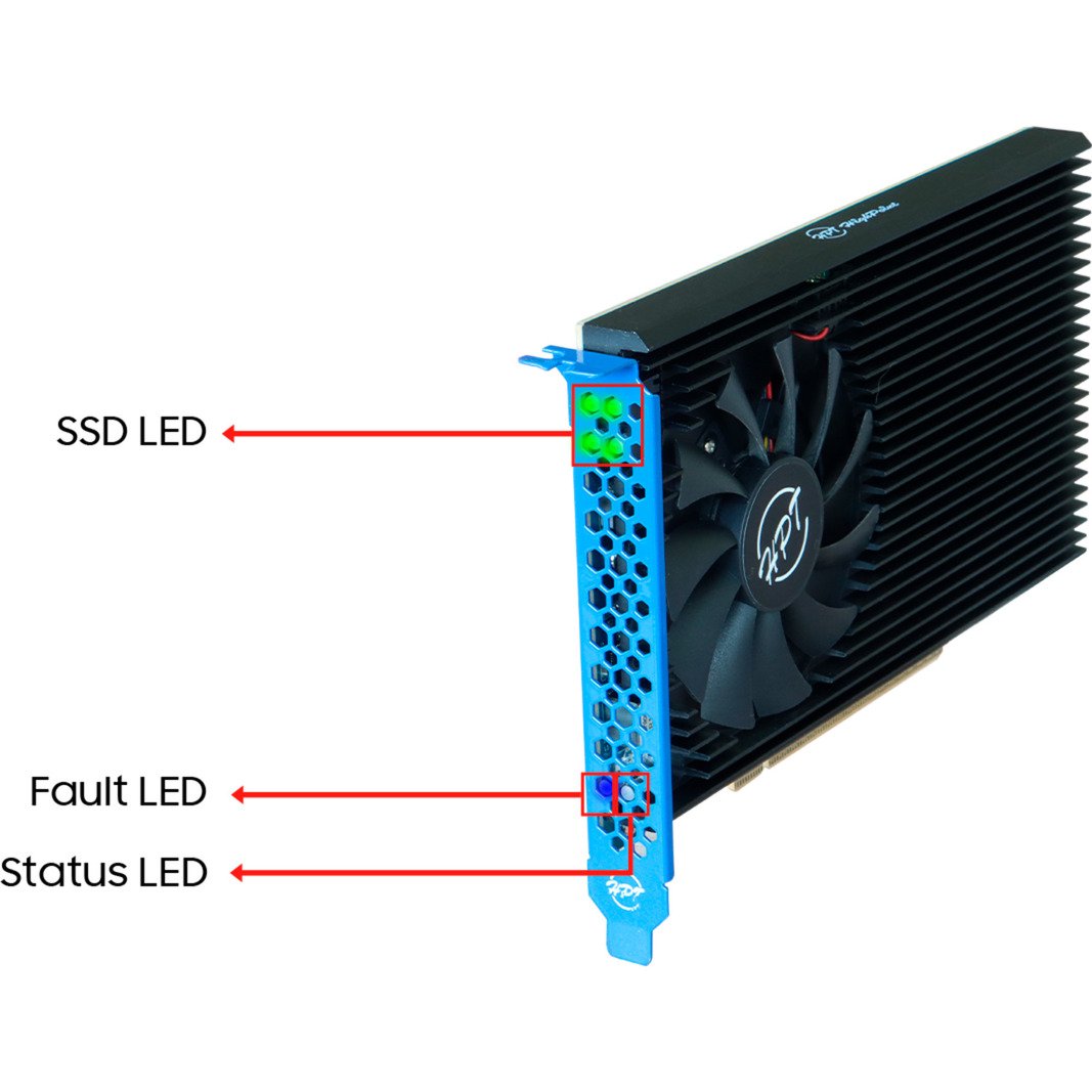 HighPoint Rocket 7604A PCIe Gen5 x16 zu 4-M.2x4 NVMe RAID - Imagen 5