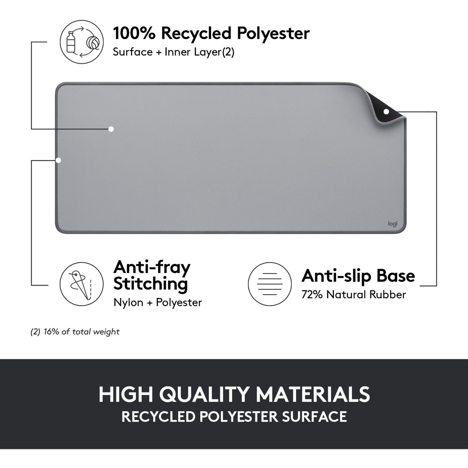 Logitech Desk Mat Studio Gris - Imagen 4