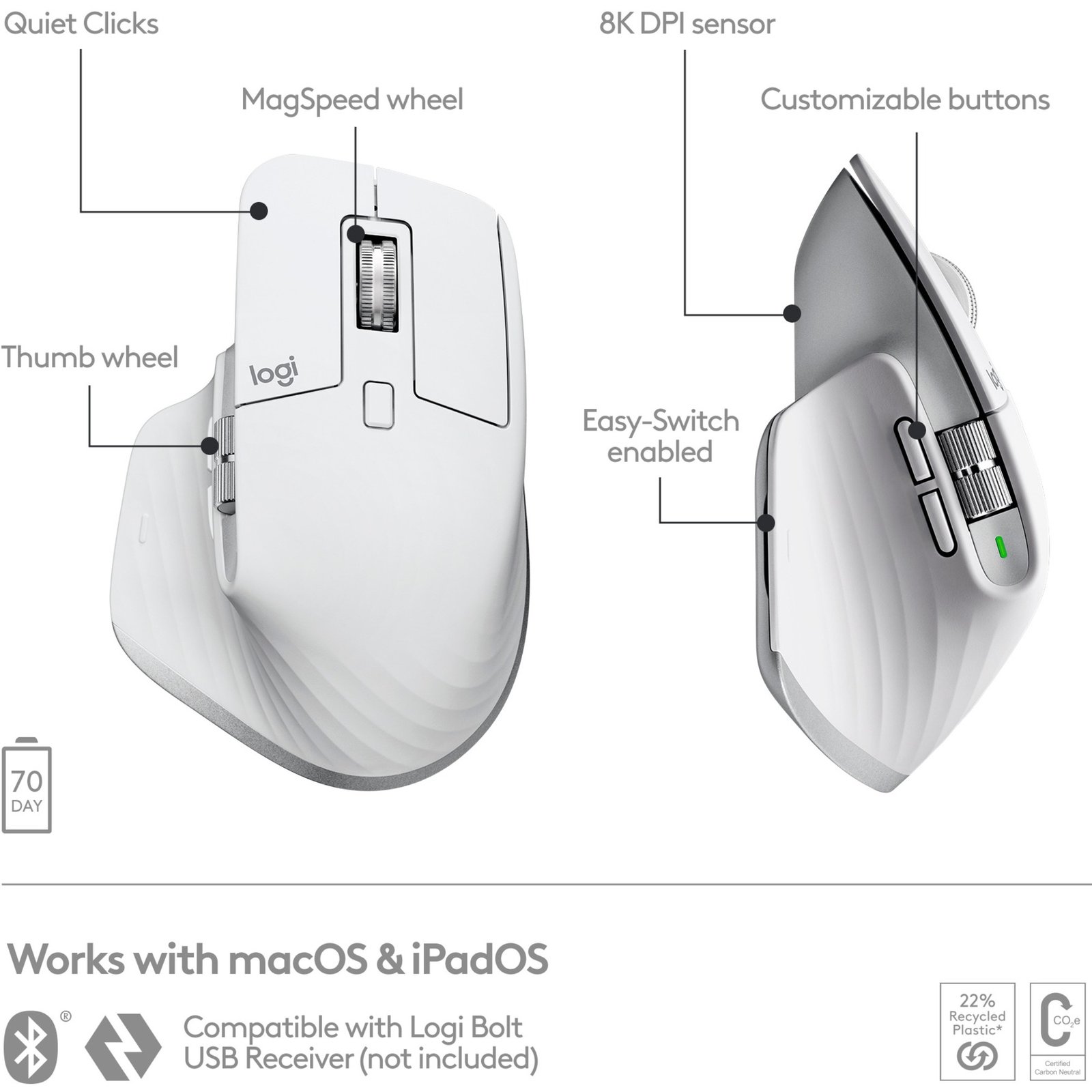 Logitech MX Master 3S für Mac - Imagen 3