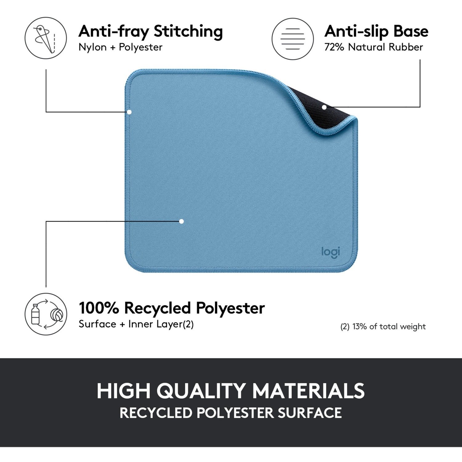 Logitech Mouse Pad Studio - Imagen 4