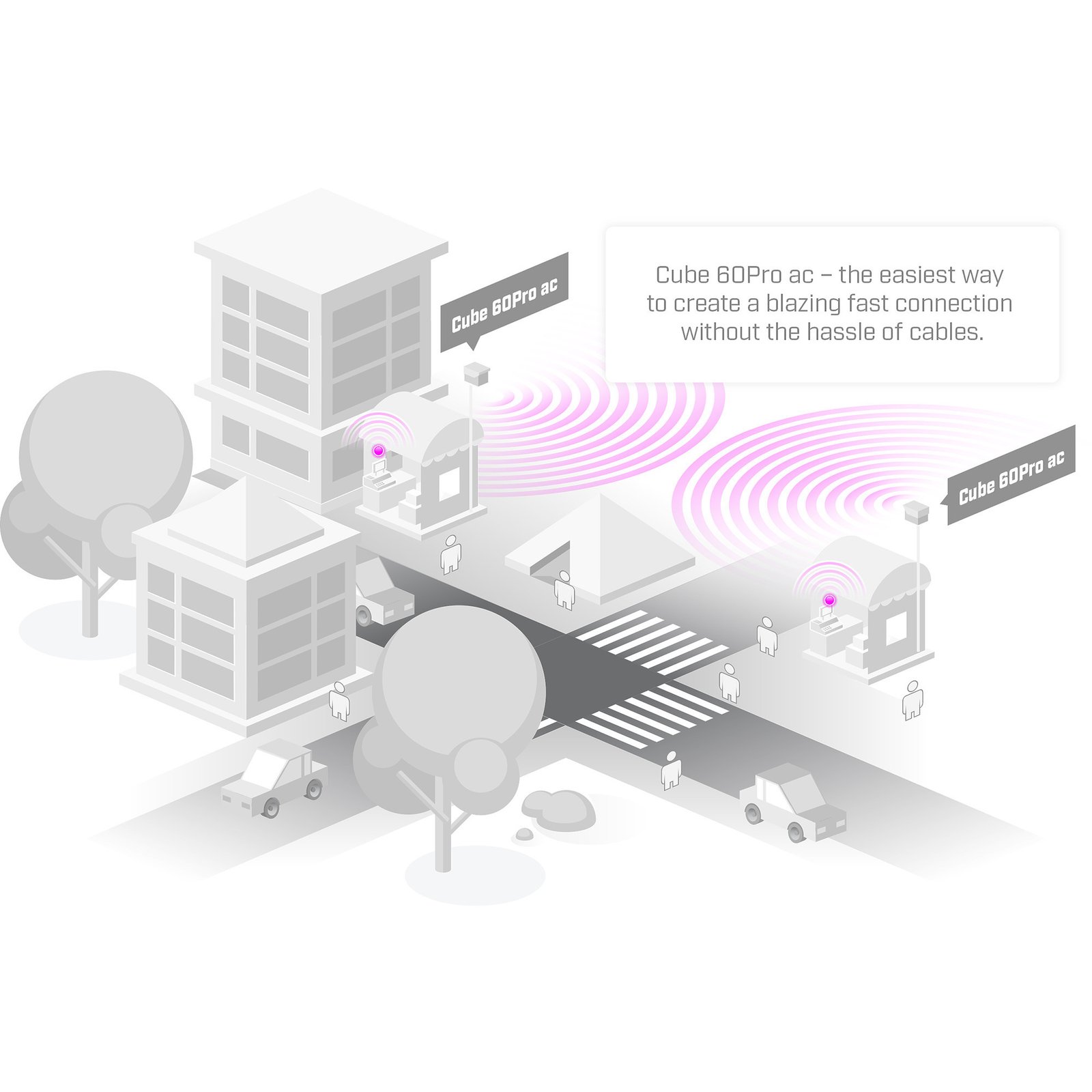 MikroTik Cube 60Pro ac Blanco - Imagen 3