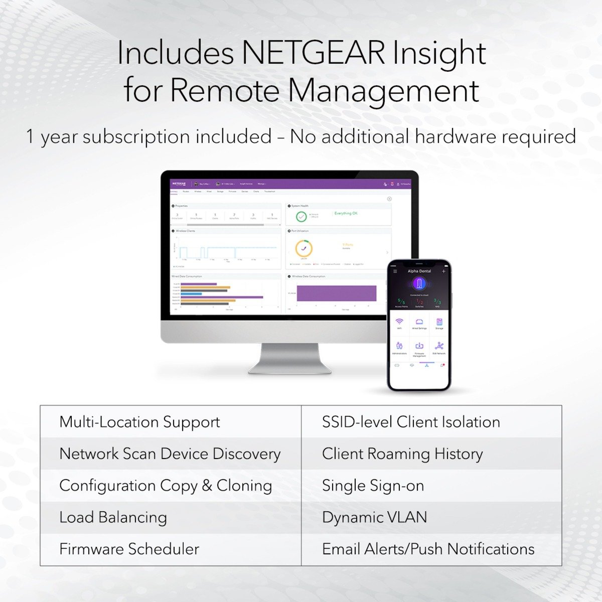 Netgear WAX610Y Blanco - Imagen 4