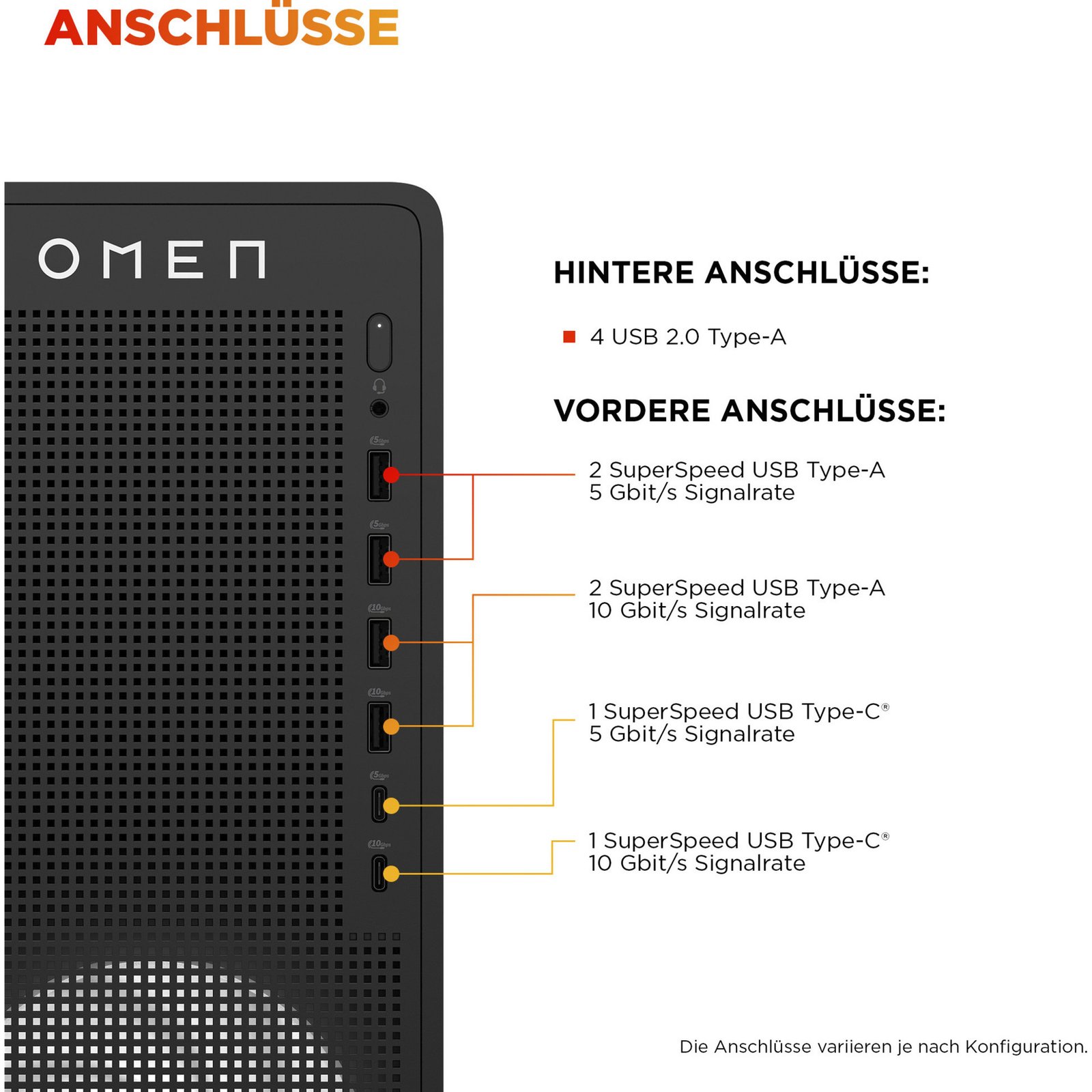 OMEN 16L Gaming Desktop TG03-0150ng Negro, 512 GB 16 GB - Imagen 5