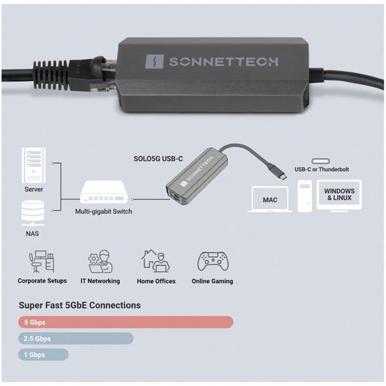 Sonnet Solo5G USB-C to Ethernet Negro, 5 GB - Imagen 4