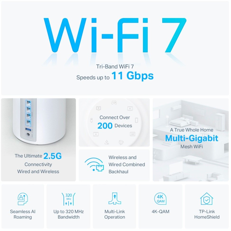 TP-Link Deco BE65(3-pack) BE9300 Whole Home Mesh Wi-Fi 7 Blanco - Imagen 4