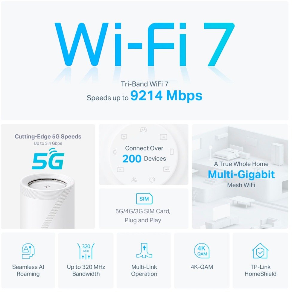 TP-Link Deco BE65-5G(1-pack) 5G BE9300 Mesh Wi-Fi 7 - Imagen 4