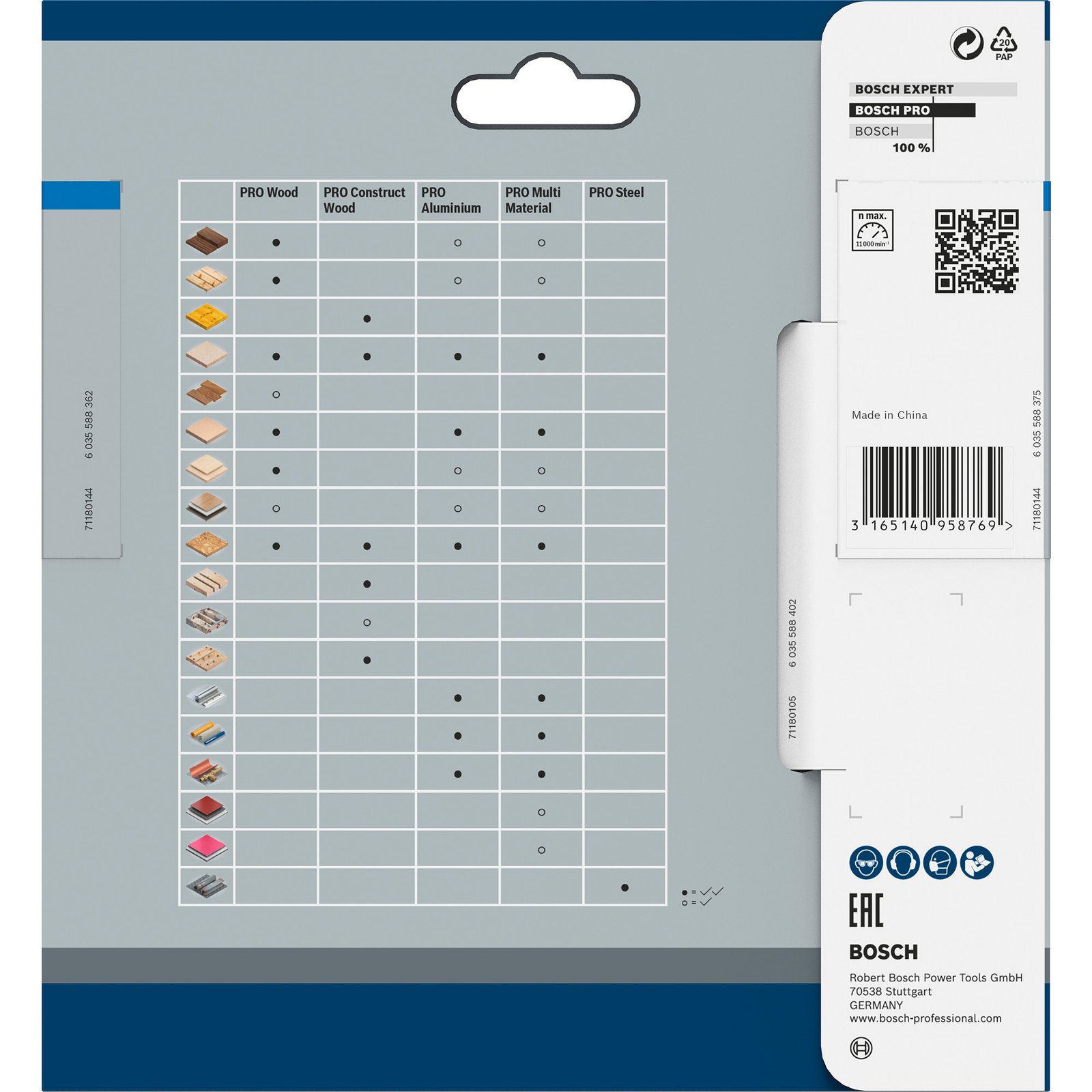 Bosch PRO Aluminium cordless Kreissägeblatt - Imagen 2