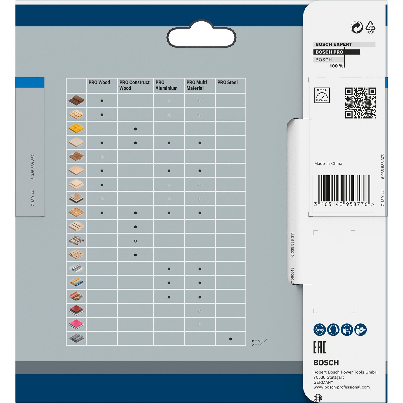 Bosch PRO Aluminium cordless Kreissägeblatt - Imagen 2