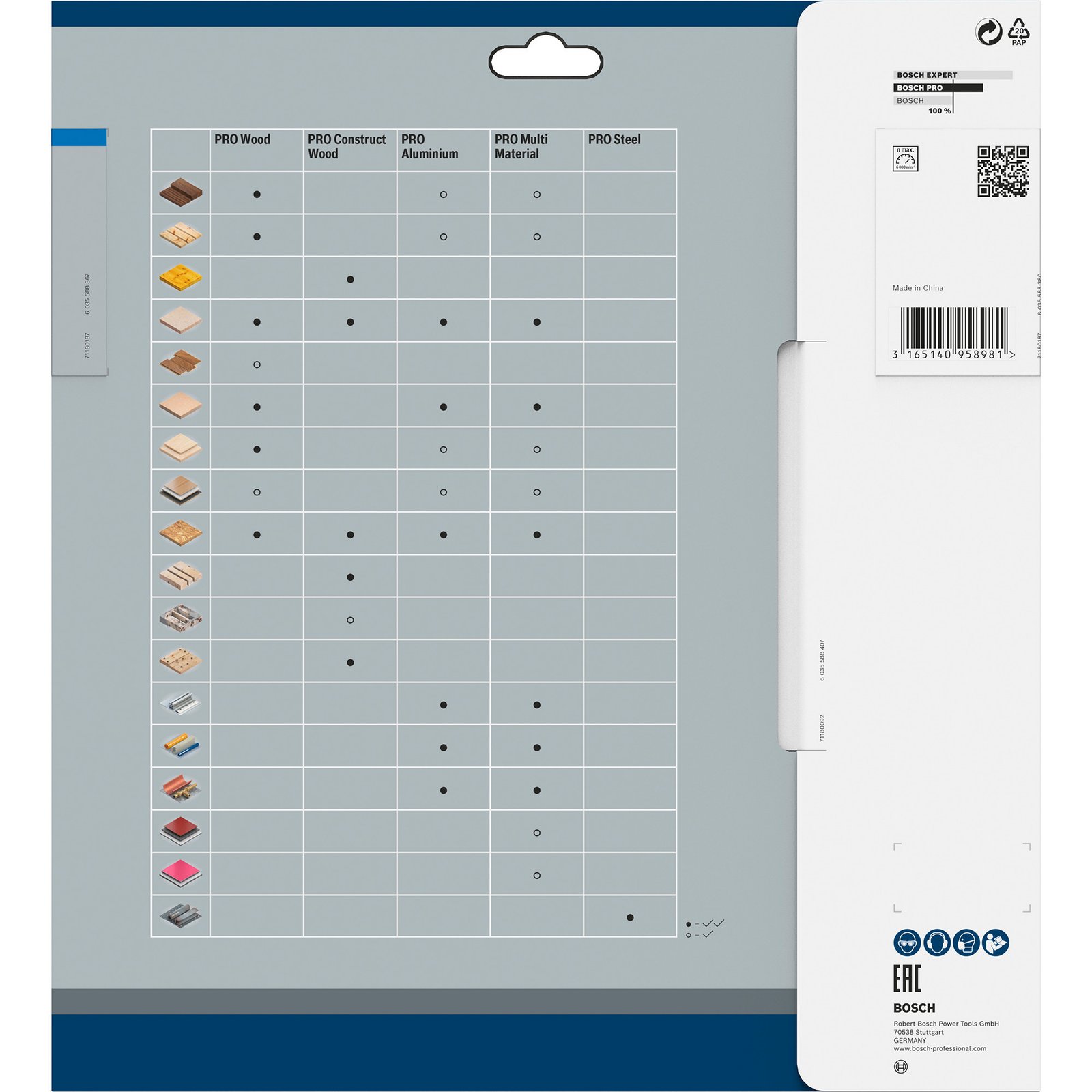 Bosch PRO Aluminium cordless Kreissägeblatt - Imagen 2