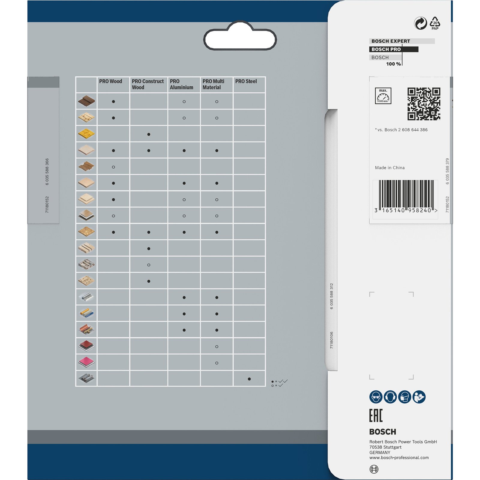 Bosch PRO Wood cordless Kreissägeblatt - Imagen 2