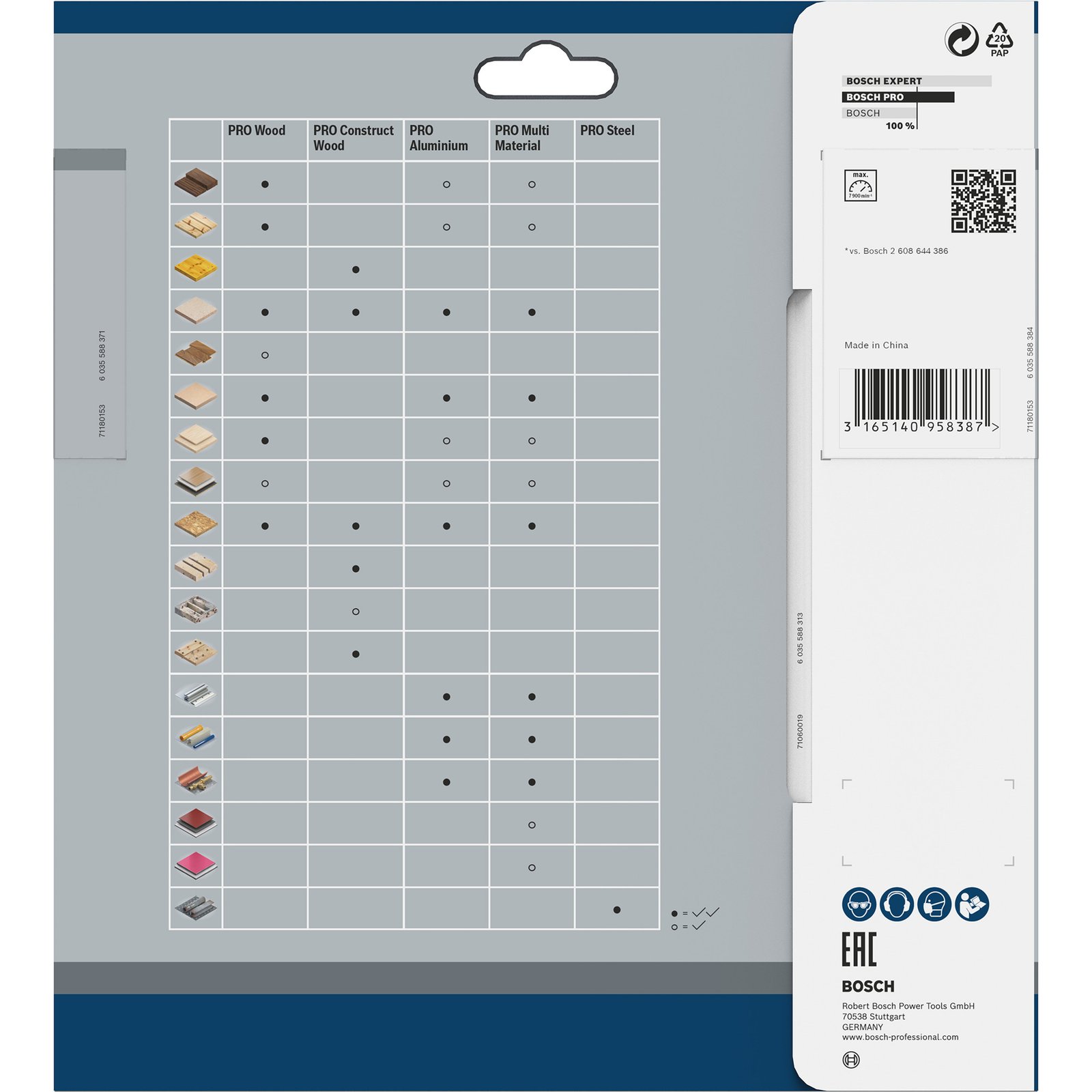 Bosch PRO Wood cordless Kreissägeblatt - Imagen 2