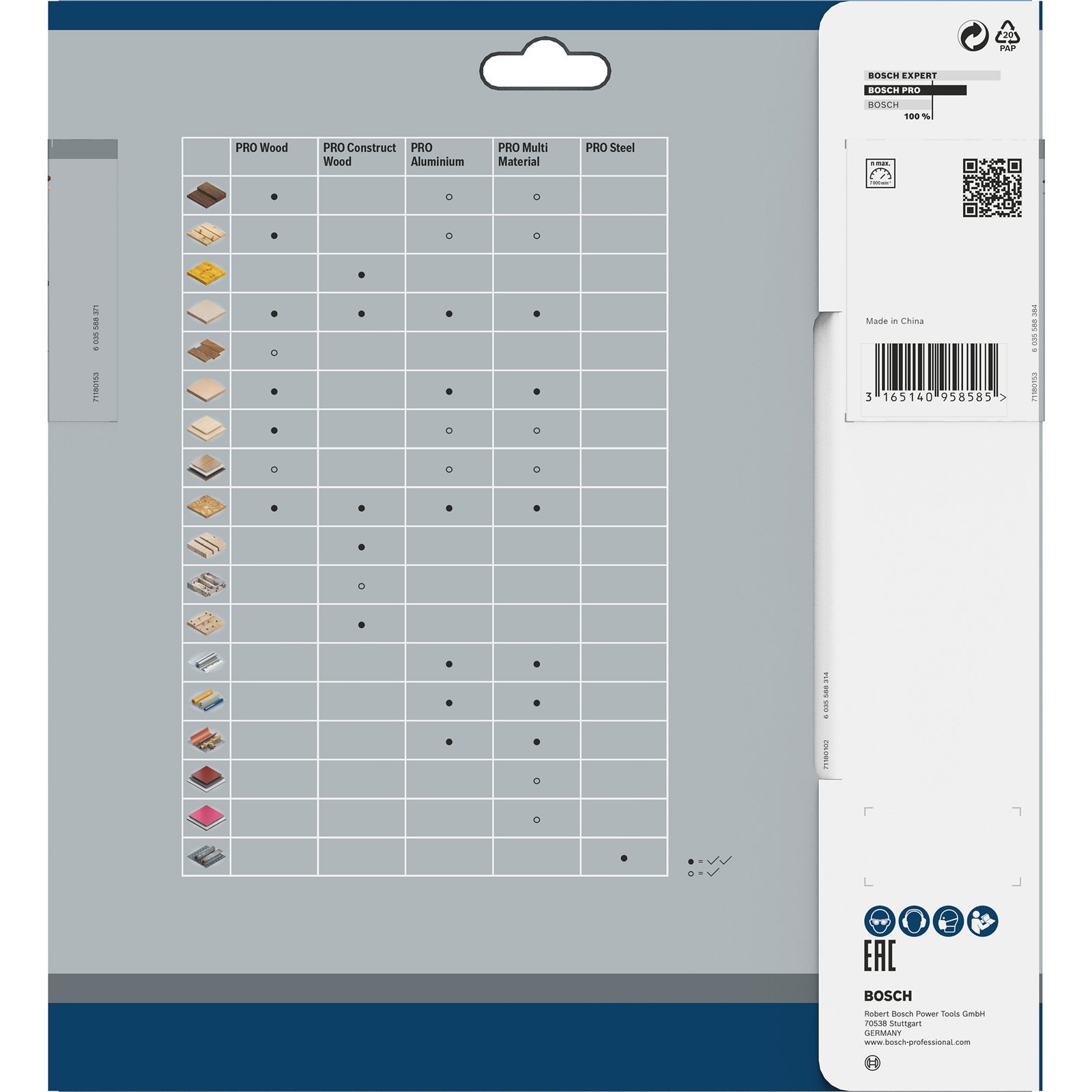 Bosch PRO Wood cordless Kreissägeblatt - Imagen 2