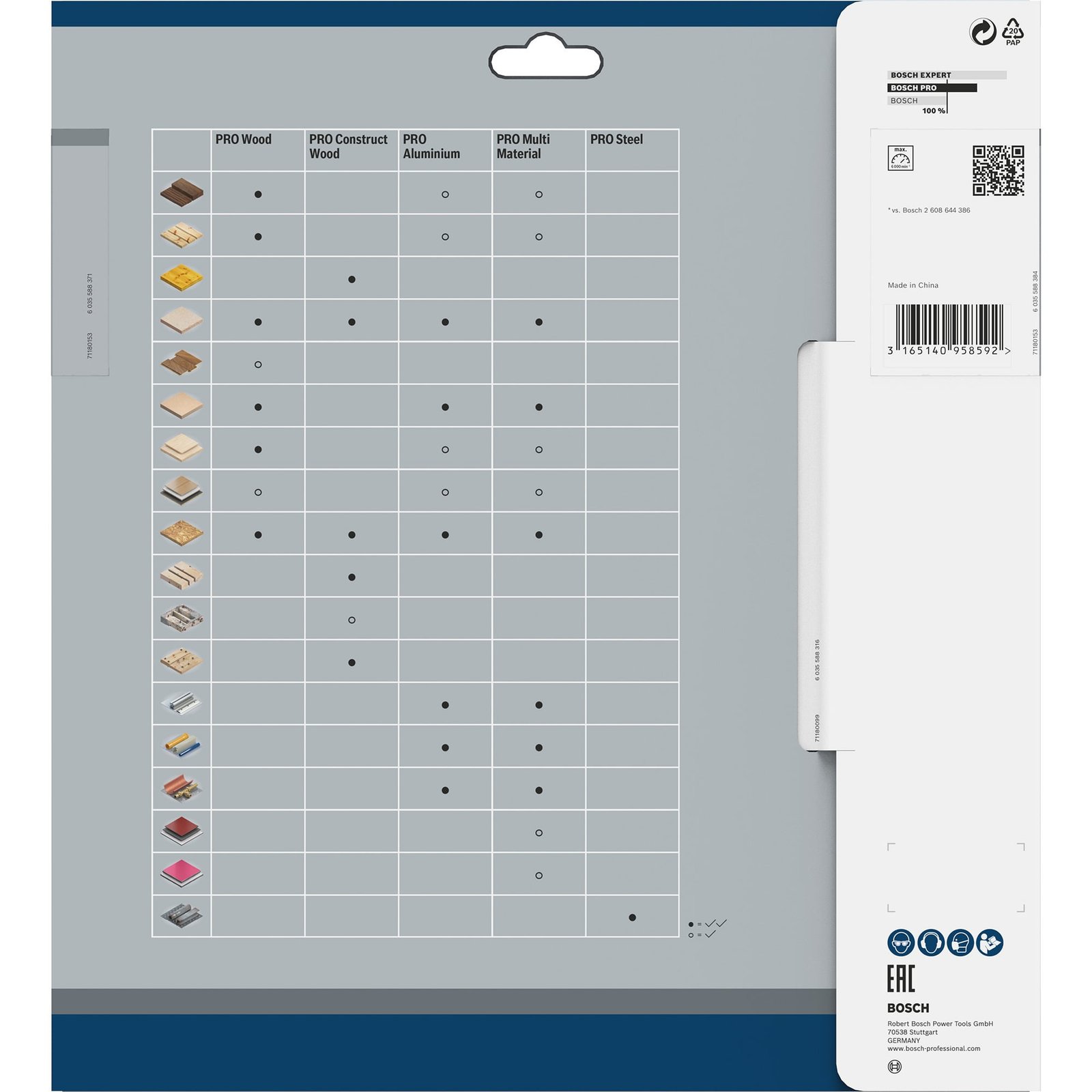 Bosch PRO Wood cordless Kreissägeblatt - Imagen 2