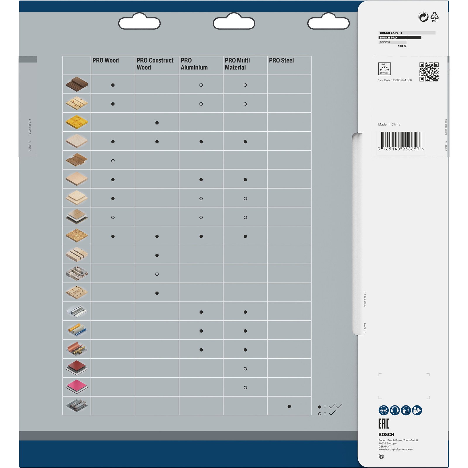 Bosch PRO Wood cordless Kreissägeblatt - Imagen 2