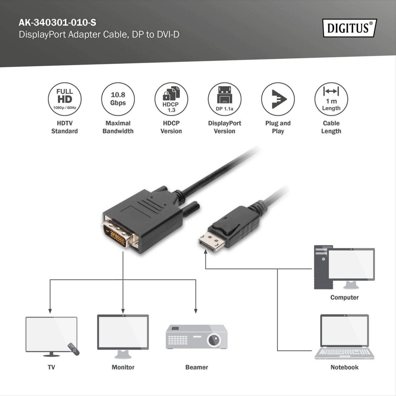 Digitus Adapterkabel DisplayPort > DVI-D Negro - Imagen 5