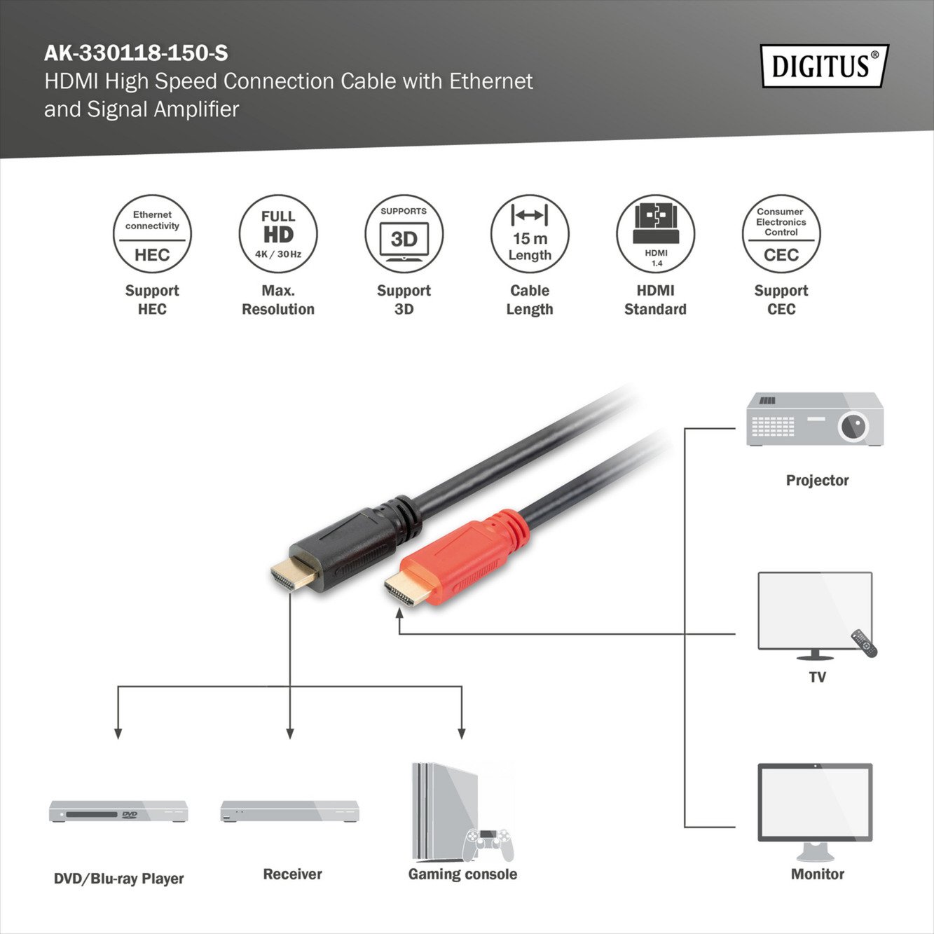 Digitus HDMI High Speed conexiones con Ethernet y Signalverstärker Negro - Imagen 3