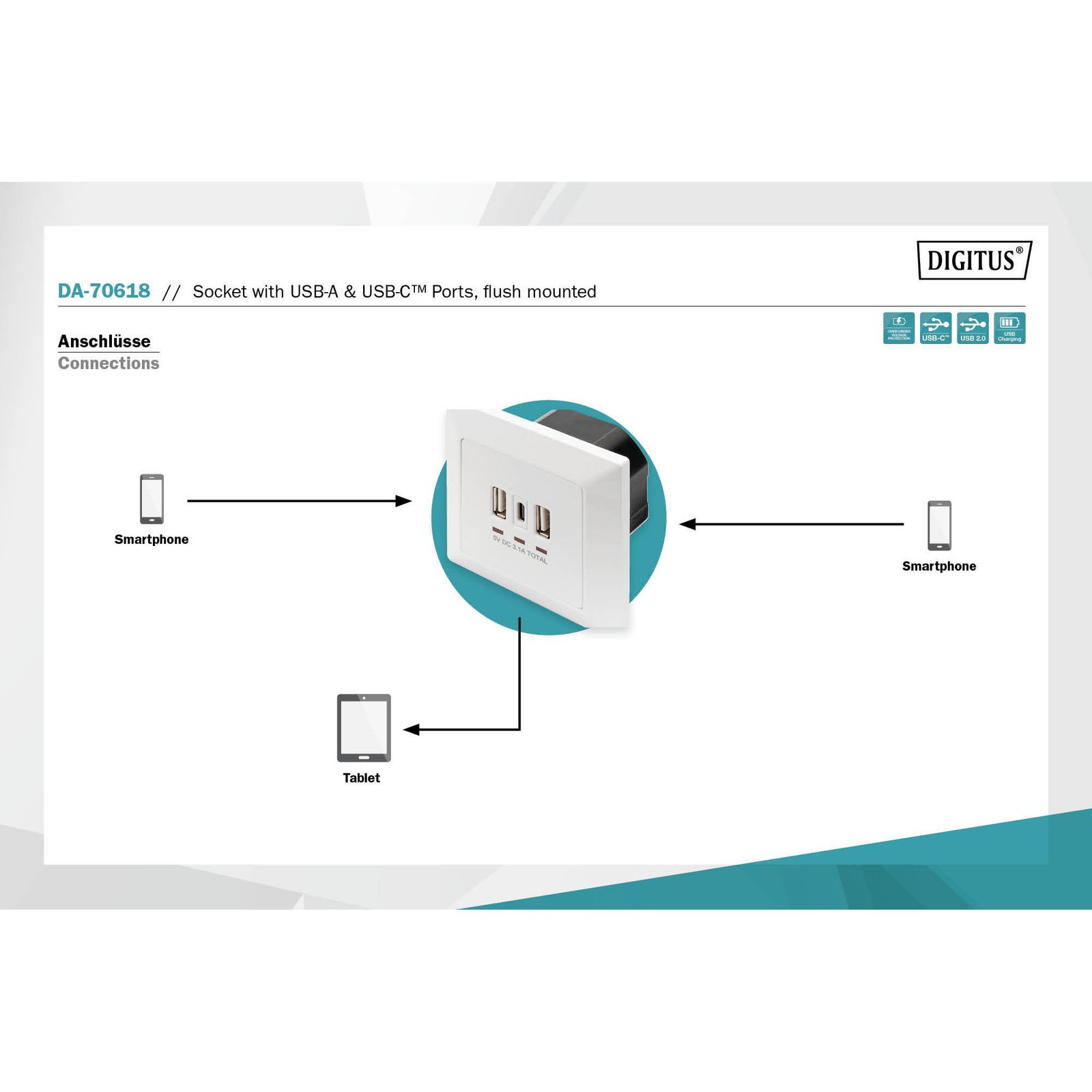 Digitus Steckdose Unterputz Blanco - Imagen 5