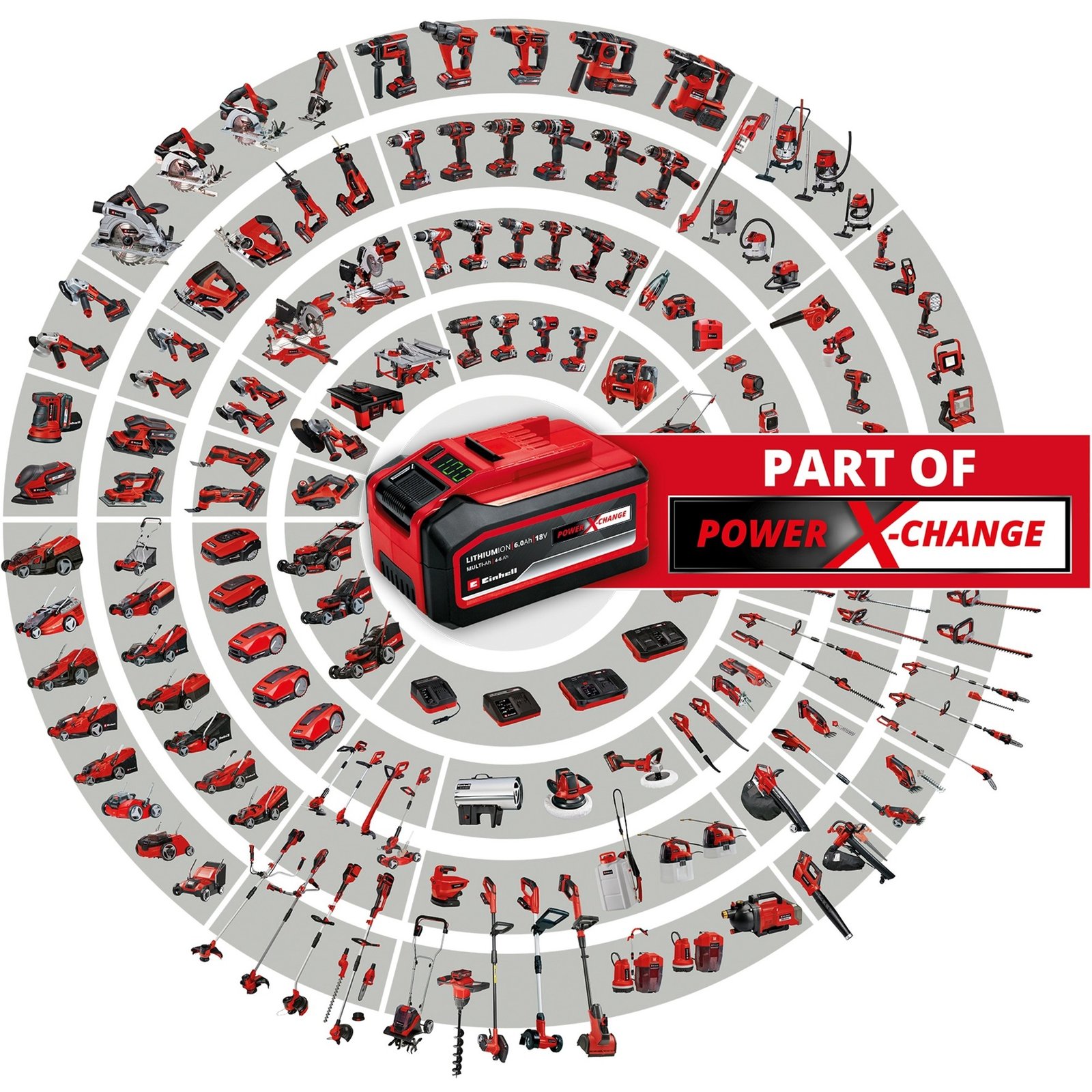 EINHELL Power X-Change Akku-Rasentrimmer GC-CT 18/24 Li P Rojo - Imagen 5