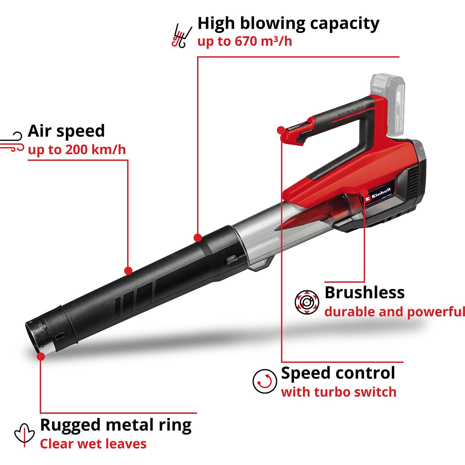 EINHELL Professional Akku-Laubbläser GP-LB 18/200 Li E - Solo Rojo - Imagen 3