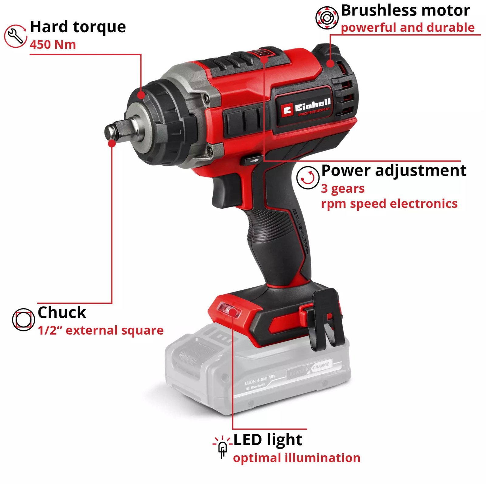 EINHELL Professional Akku-Schlagschrauber IMPAXXO 18/400 Rojo - Imagen 3