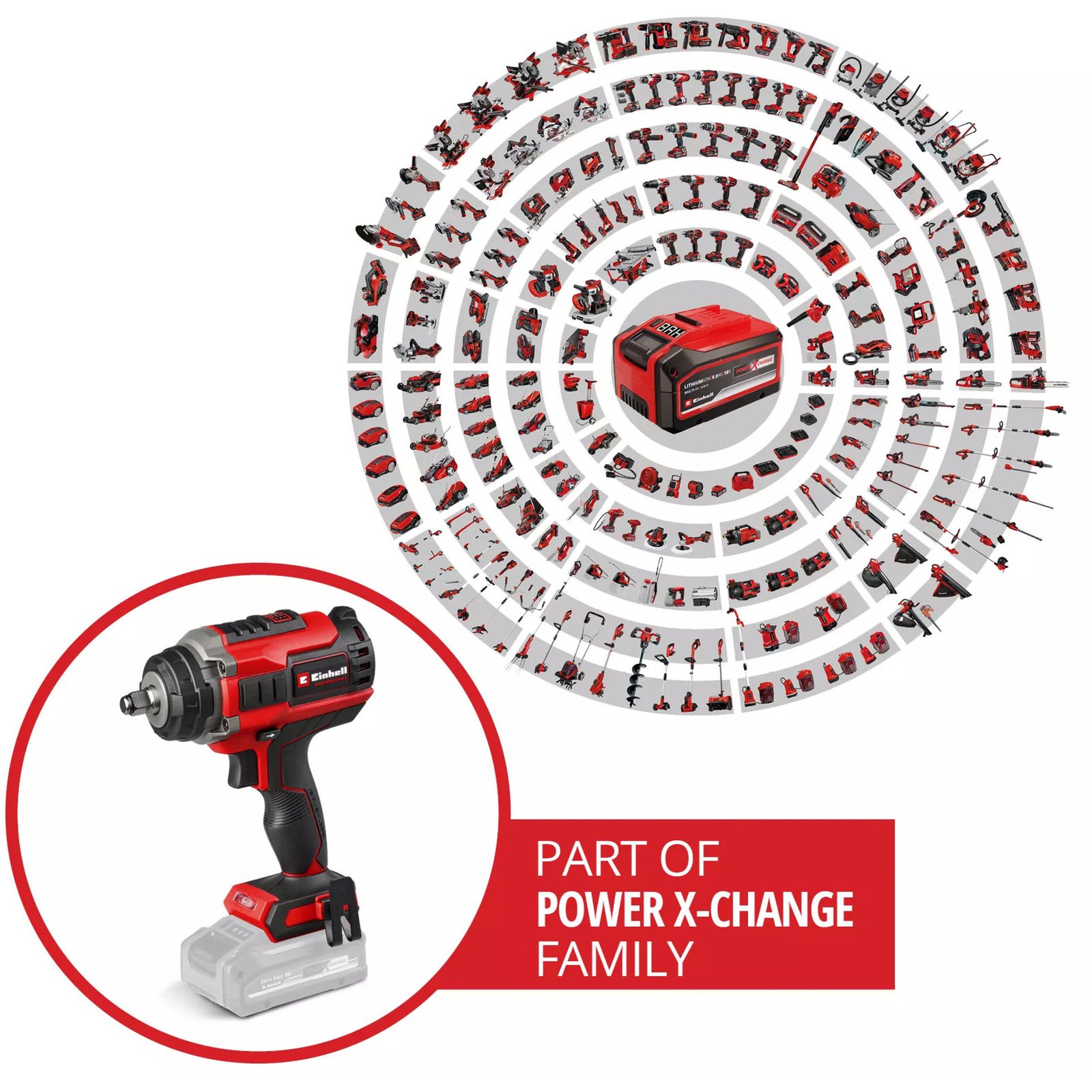 EINHELL Professional Akku-Schlagschrauber IMPAXXO 18/400 Rojo - Imagen 4