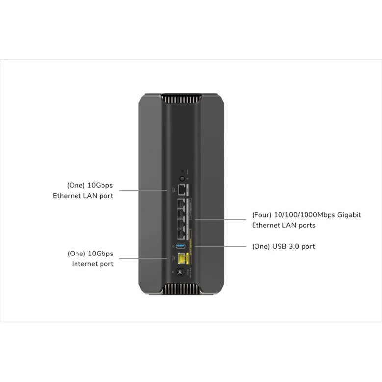 Netgear Nighthawk RS700 WiFi 7 Tri-Band - Imagen 3