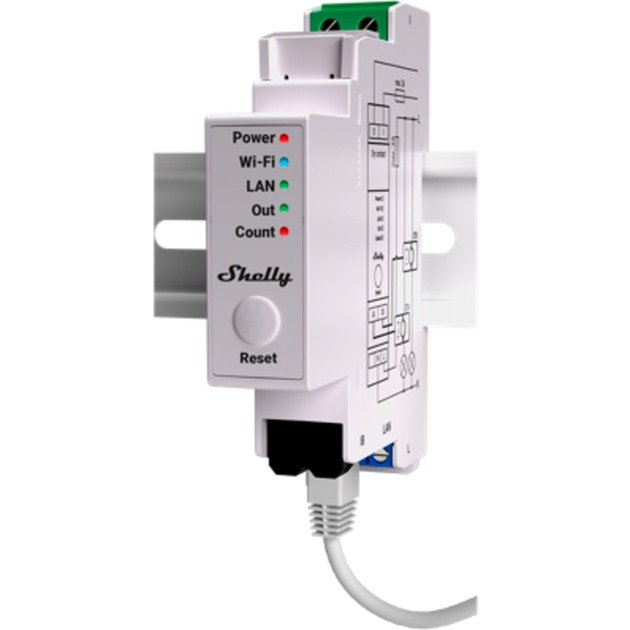 Shelly PRO EM - 2x 50A Blanco