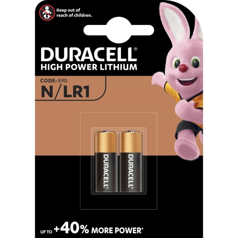 Duracell Security