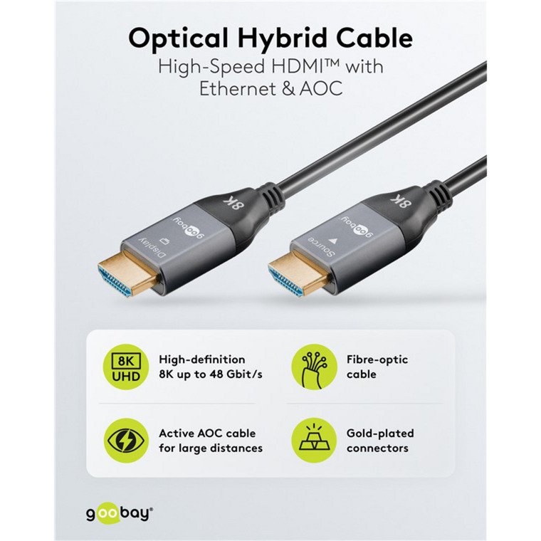 goobay Optisches Hybrid Ultra High-Speed HDMI cable (AOC) 8K / 60Hz Negro - Imagen 5