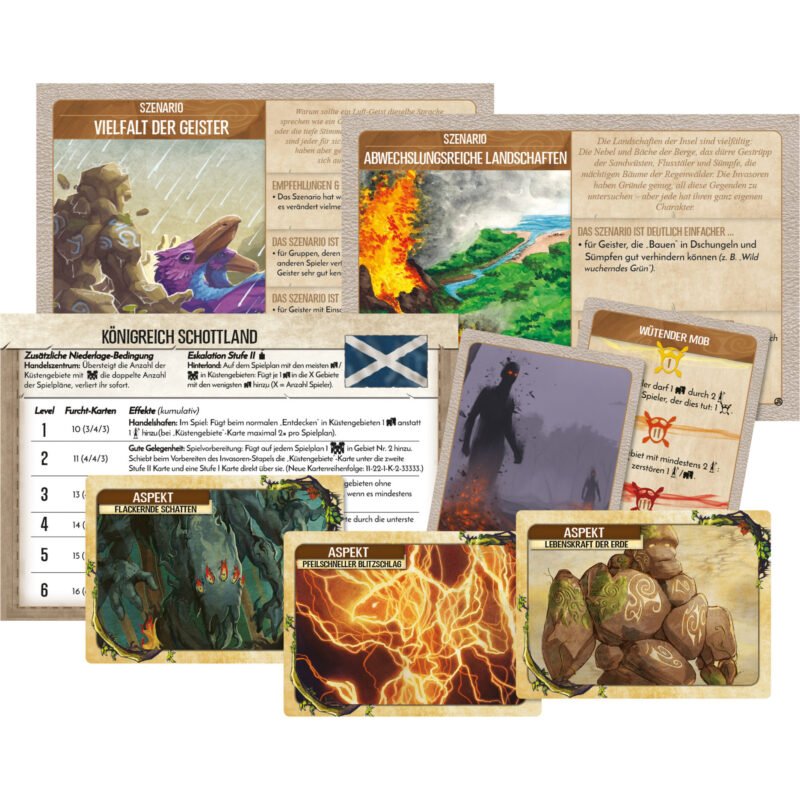 Pegasus Spirit Island: Nation Schottland