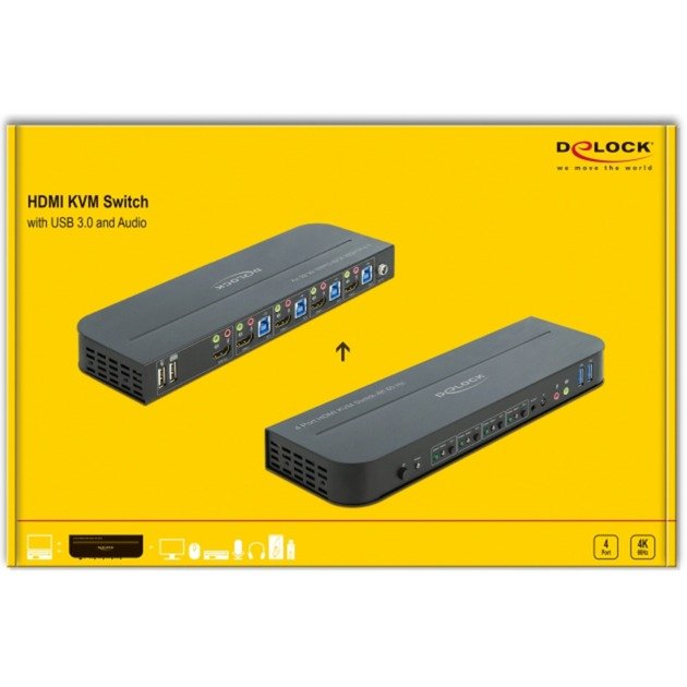 DeLOCK HDMI KVM Switch 4K 60 Hz con USB 3.0 y Audio - Imagen 4
