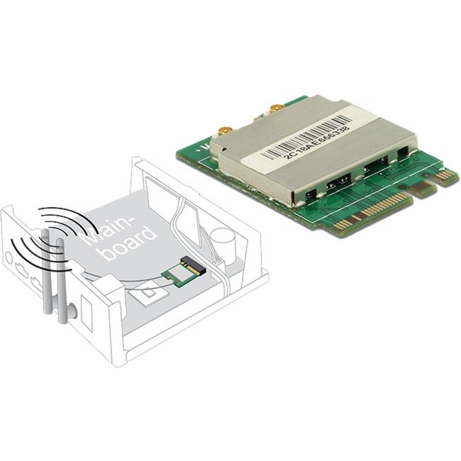 DeLOCK M.2 Modul - WLAN+ Bluetooth 4.0