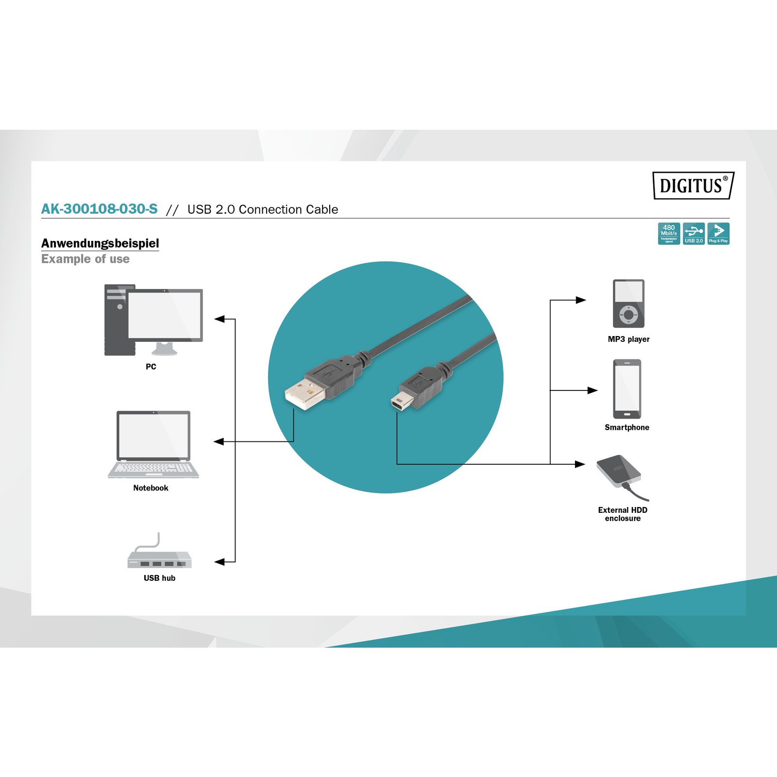 Digitus USB 2.0 cable Negro - Imagen 4